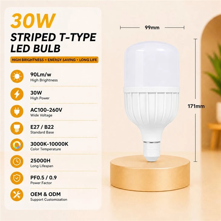 Vertical Grain LED T Lamp suppliers