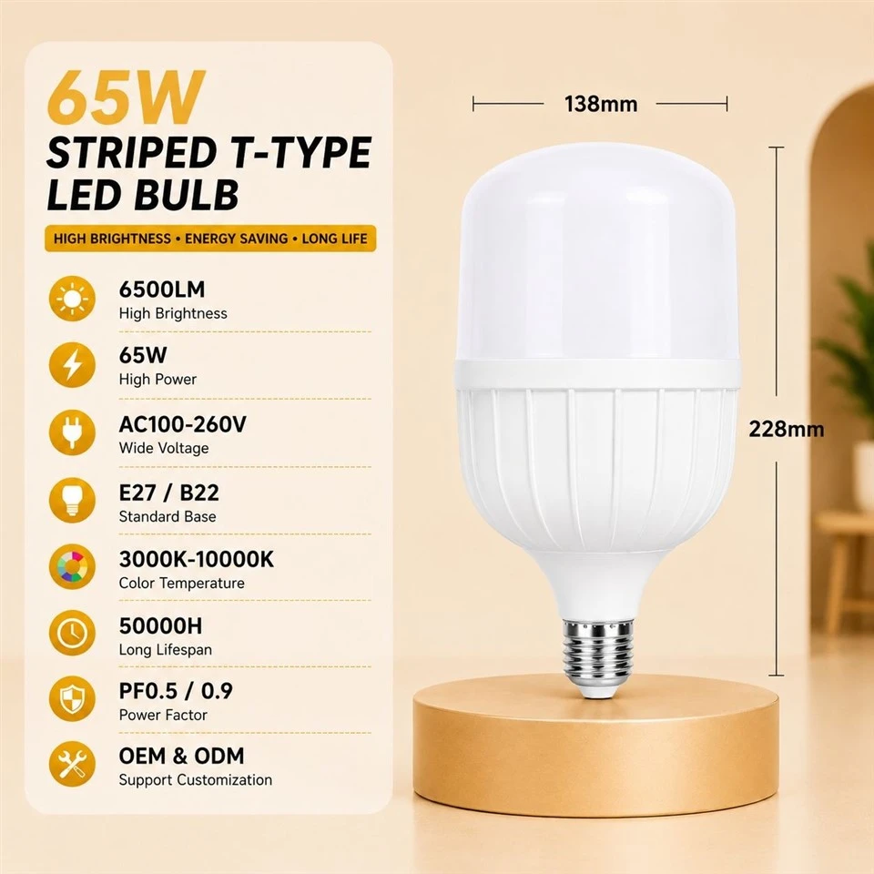 Linear Ribbed T LED Bulb suppliers